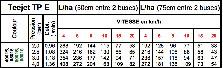 img TP 80 015 E VS